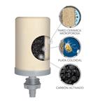 Filtros triple acción para Summum48Filtration® | Filtros | Bebe agua purificada de máxima calidad al mejor precio y con el mínimo esfuerzo con Summum48Filtration®